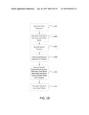 ADAPTIVE TIMING CONGFIGURATION FOR ATHLETIC DEVICES diagram and image