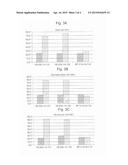 COATING OF SURFACES INTENDED FOR HOROLOGY BY USING CATANIONIC COMPOSITIONS     CONTAINING PHOSPHONIC MOLECULES AND AMINES diagram and image