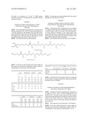 COATING OF SURFACES INTENDED FOR HOROLOGY BY USING CATANIONIC COMPOSITIONS     CONTAINING PHOSPHONIC MOLECULES AND AMINES diagram and image