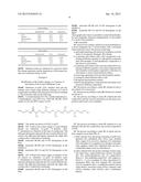 COATING OF SURFACES INTENDED FOR HOROLOGY BY USING CATANIONIC COMPOSITIONS     CONTAINING PHOSPHONIC MOLECULES AND AMINES diagram and image