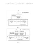 LOAD SHARING METHOD AND APPARATUS, AND BOARD diagram and image