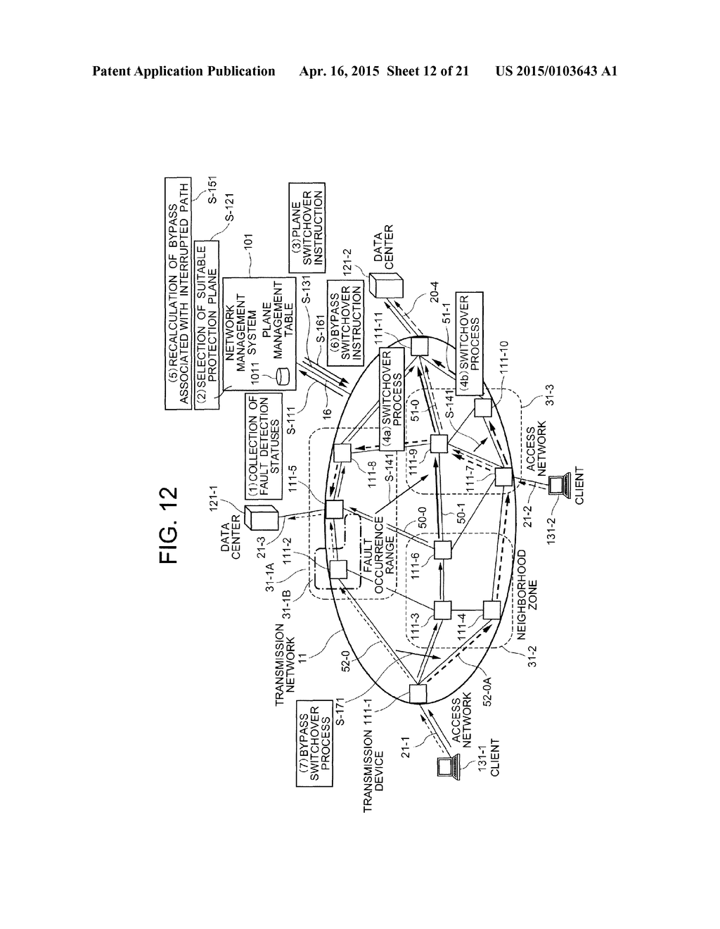 TRANSMISSION NETWORK AND TRANSMISSION NETWORK MANAGEMENT SYSTEM - diagram, schematic, and image 13