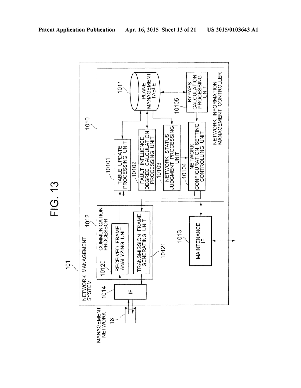 TRANSMISSION NETWORK AND TRANSMISSION NETWORK MANAGEMENT SYSTEM - diagram, schematic, and image 14