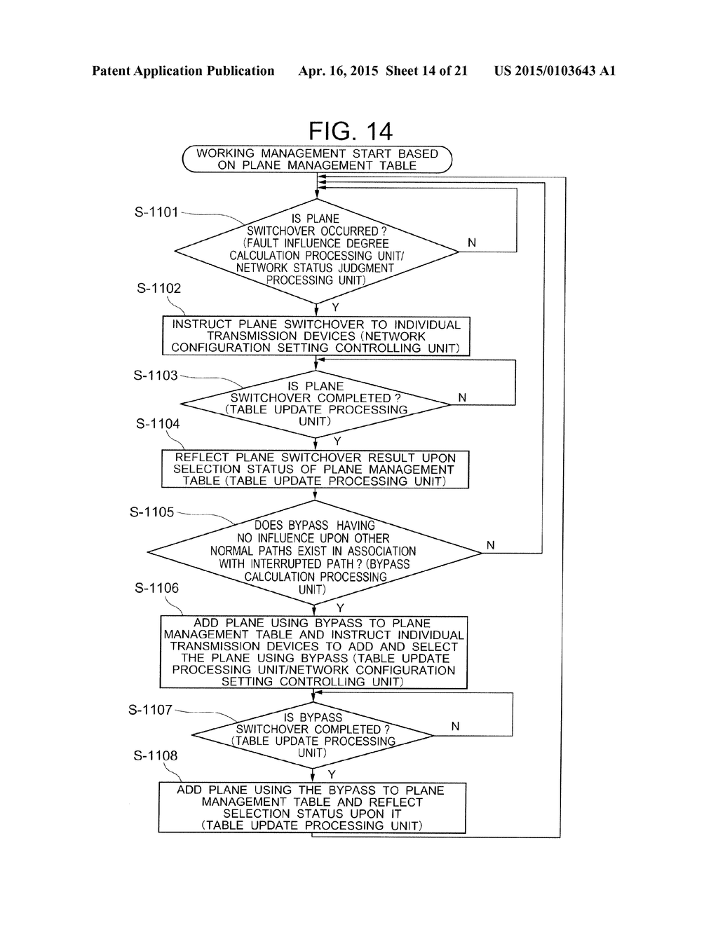 TRANSMISSION NETWORK AND TRANSMISSION NETWORK MANAGEMENT SYSTEM - diagram, schematic, and image 15