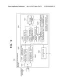 TRANSMISSION NETWORK AND TRANSMISSION NETWORK MANAGEMENT SYSTEM diagram and image