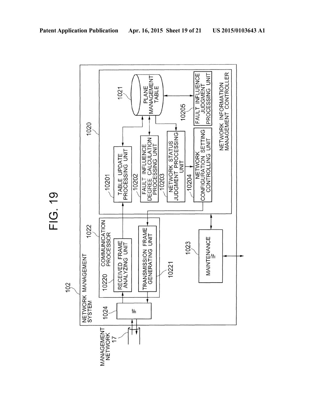 TRANSMISSION NETWORK AND TRANSMISSION NETWORK MANAGEMENT SYSTEM - diagram, schematic, and image 20