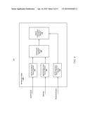 PERFORMANCE MONITORING OF WIRELESS LOCAL AREA NETWORK (WLAN) OFFLOADING IN     WIRELESS CELLULAR NETWORKS diagram and image