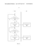 PERFORMANCE MONITORING OF WIRELESS LOCAL AREA NETWORK (WLAN) OFFLOADING IN     WIRELESS CELLULAR NETWORKS diagram and image