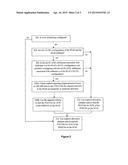 Resource Allocation In Different TDD Configurations With Cross Carrier     Scheduling diagram and image