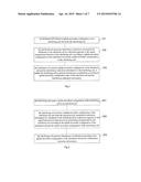 METHOD OF INTERFERENCE COORDINATION IN TIME DIVISION DUPLEXING SYSTEM,     BASE STATION, AND SYSTEM diagram and image