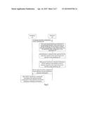 METHOD OF INTERFERENCE COORDINATION IN TIME DIVISION DUPLEXING SYSTEM,     BASE STATION, AND SYSTEM diagram and image