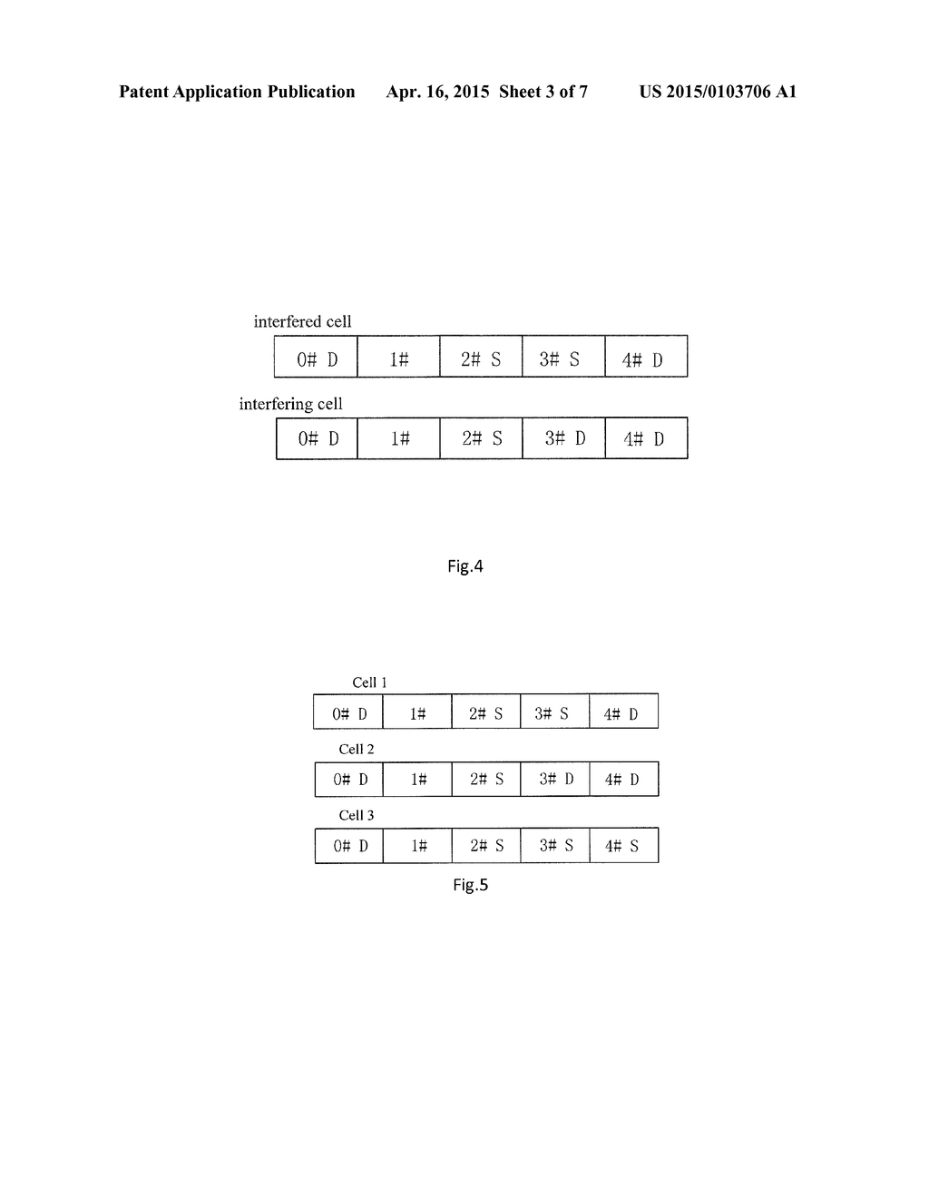 METHOD OF INTERFERENCE COORDINATION IN TIME DIVISION DUPLEXING SYSTEM,     BASE STATION, AND SYSTEM - diagram, schematic, and image 04