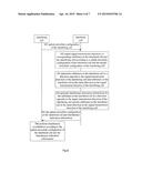 METHOD OF INTERFERENCE COORDINATION IN TIME DIVISION DUPLEXING SYSTEM,     BASE STATION, AND SYSTEM diagram and image