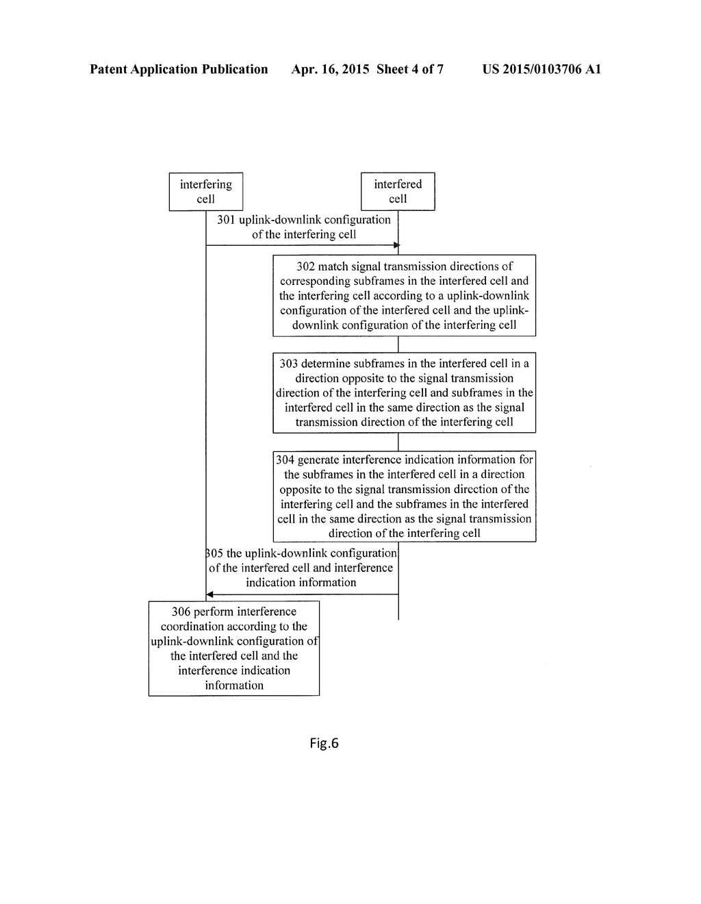 METHOD OF INTERFERENCE COORDINATION IN TIME DIVISION DUPLEXING SYSTEM,     BASE STATION, AND SYSTEM - diagram, schematic, and image 05