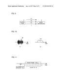 COMMUNICATION SYSTEM, COMMUNICATION METHOD, RADIO APPARATUS IN     COMMUNICATION SYSTEM AND PROGRAM EXECUTED BY TERMINAL DEVICE IN     COMMUNICATION SYSTEM diagram and image