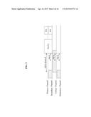 MULTI-CHANNEL LOW POWER COMMUNICATION METHOD AND APPARATUS diagram and image