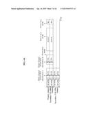 MULTI-CHANNEL LOW POWER COMMUNICATION METHOD AND APPARATUS diagram and image