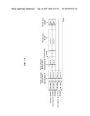 MULTI-CHANNEL LOW POWER COMMUNICATION METHOD AND APPARATUS diagram and image