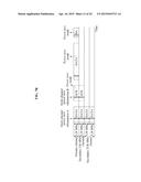 MULTI-CHANNEL LOW POWER COMMUNICATION METHOD AND APPARATUS diagram and image