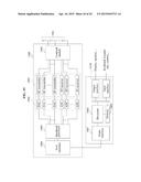 MULTI-CHANNEL LOW POWER COMMUNICATION METHOD AND APPARATUS diagram and image