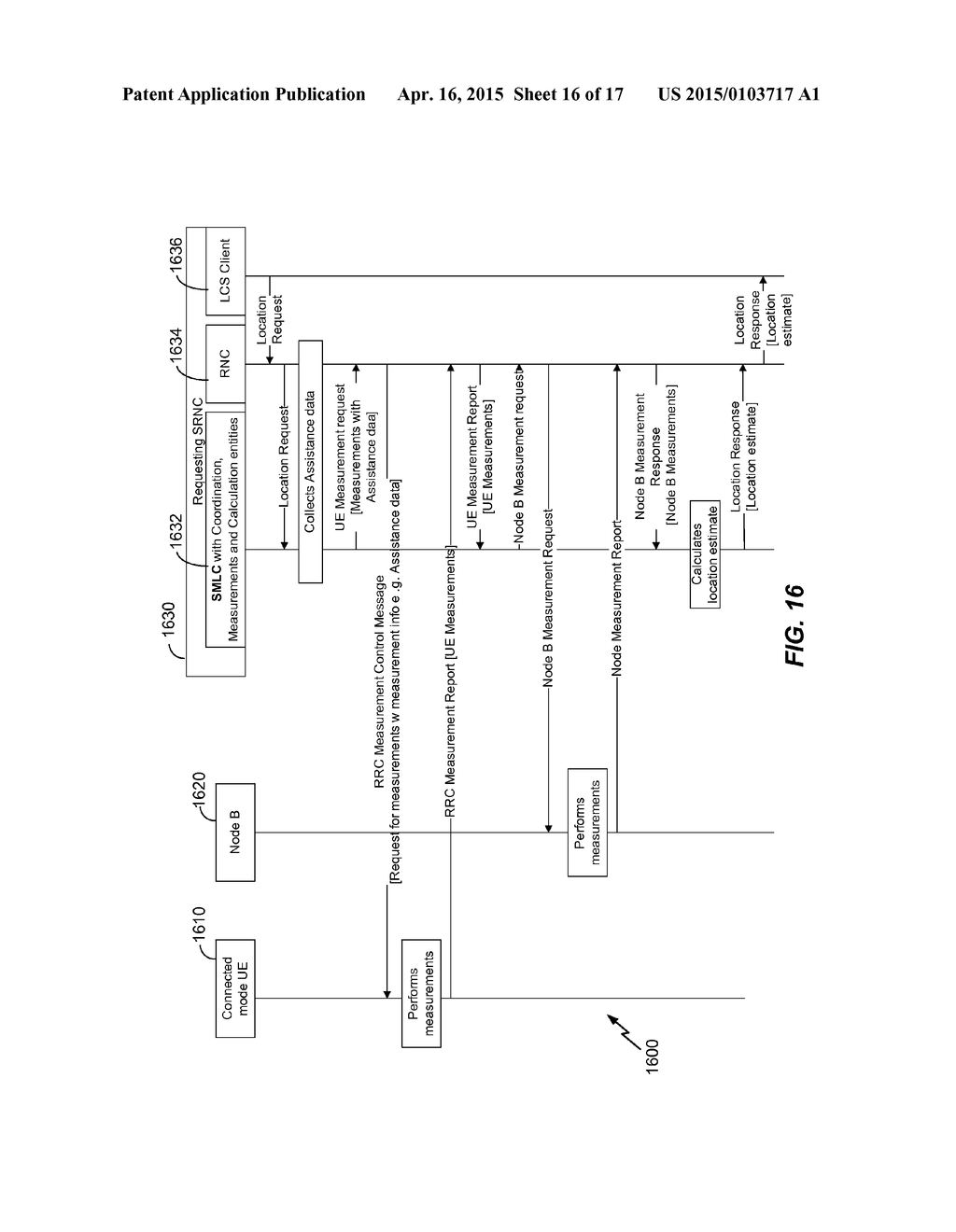 SYSTEM AND METHOD FOR ASSISTING IN POWERING ON SLEEPING NETWORK ENTITIES - diagram, schematic, and image 17