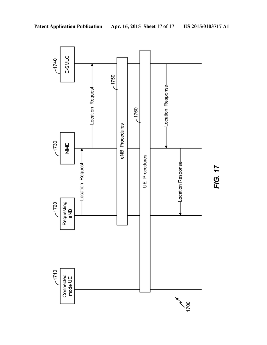 SYSTEM AND METHOD FOR ASSISTING IN POWERING ON SLEEPING NETWORK ENTITIES - diagram, schematic, and image 18