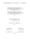 METHOD AND DEVICE FOR DATA TRANSMISSION IN WIRELESS LOCAL AREA NETWORK diagram and image