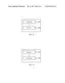 METHOD AND DEVICE FOR DATA TRANSMISSION IN WIRELESS LOCAL AREA NETWORK diagram and image