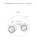 BASE STATION APPARATUS, TERMINAL APPARATUS, AND WIRELESS COMMUNICATION     SYSTEM diagram and image