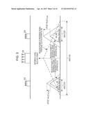 BASE STATION APPARATUS, TERMINAL APPARATUS, AND WIRELESS COMMUNICATION     SYSTEM diagram and image