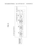 BASE STATION APPARATUS, TERMINAL APPARATUS, AND WIRELESS COMMUNICATION     SYSTEM diagram and image