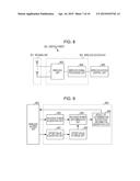 BASE STATION APPARATUS, TERMINAL APPARATUS, AND WIRELESS COMMUNICATION     SYSTEM diagram and image