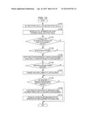 BASE STATION APPARATUS, TERMINAL APPARATUS, AND WIRELESS COMMUNICATION     SYSTEM diagram and image