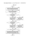 BASE STATION APPARATUS, TERMINAL APPARATUS, AND WIRELESS COMMUNICATION     SYSTEM diagram and image