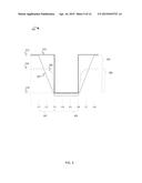 DYNAMIC TRANSMIT POWER AND SIGNAL SHAPING diagram and image