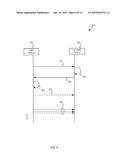 DYNAMIC TRANSMIT POWER AND SIGNAL SHAPING diagram and image