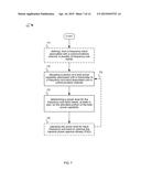 DYNAMIC TRANSMIT POWER AND SIGNAL SHAPING diagram and image