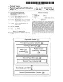 SYSTEMS AND METHODS FOR IDENTIFYING A RADIO ACCESS TECHNOLOGY diagram and image