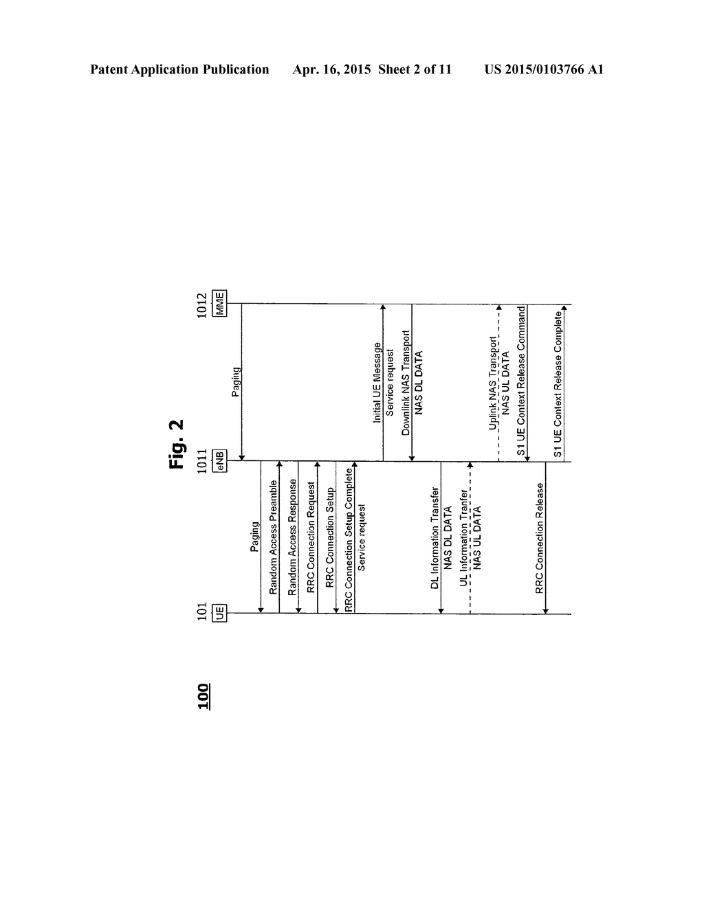 Technique for Data-Over-NAS Signalling - diagram, schematic, and image 03