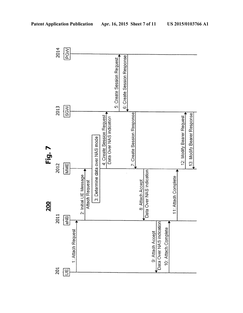 Technique for Data-Over-NAS Signalling - diagram, schematic, and image 08