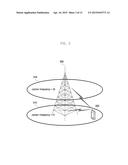 METHOD AND APPARATUS FOR TRANSMITTING AND RECEIVING DATA USING PLURALITY     OF CARRIERS IN WIRELESS COMMUNICATION SYSTEM diagram and image