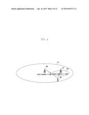 METHOD AND APPARATUS FOR TRANSMITTING AND RECEIVING DATA USING PLURALITY     OF CARRIERS IN WIRELESS COMMUNICATION SYSTEM diagram and image