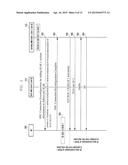 METHOD AND APPARATUS FOR TRANSMITTING AND RECEIVING DATA USING PLURALITY     OF CARRIERS IN WIRELESS COMMUNICATION SYSTEM diagram and image