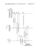 METHOD AND APPARATUS FOR TRANSMITTING AND RECEIVING DATA USING PLURALITY     OF CARRIERS IN WIRELESS COMMUNICATION SYSTEM diagram and image