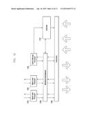 METHOD AND APPARATUS FOR TRANSMITTING AND RECEIVING DATA USING PLURALITY     OF CARRIERS IN WIRELESS COMMUNICATION SYSTEM diagram and image