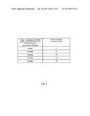 FLEXIBLE HARQ ACK/NACK TRANSMISSION diagram and image