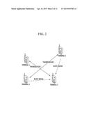 COMMUNICATION METHOD FOR PREVENTING SIGNAL COLLISION IN PEER AWARE     COMMUNICATION SYSTEM AND APPARATUS FOR TRANSMITTING/RECEIVING USING THE     METHOD diagram and image