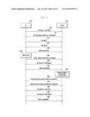 METHOD AND APPARATUS FOR CONTROLLING RESOURCE diagram and image