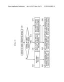 METHOD AND APPARATUS FOR TRANSMITTING SIGNAL FOR DOWNLINK CHANNEL     ESTIMATION diagram and image