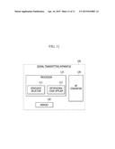 METHOD AND APPARATUS FOR TRANSMITTING SIGNAL FOR DOWNLINK CHANNEL     ESTIMATION diagram and image